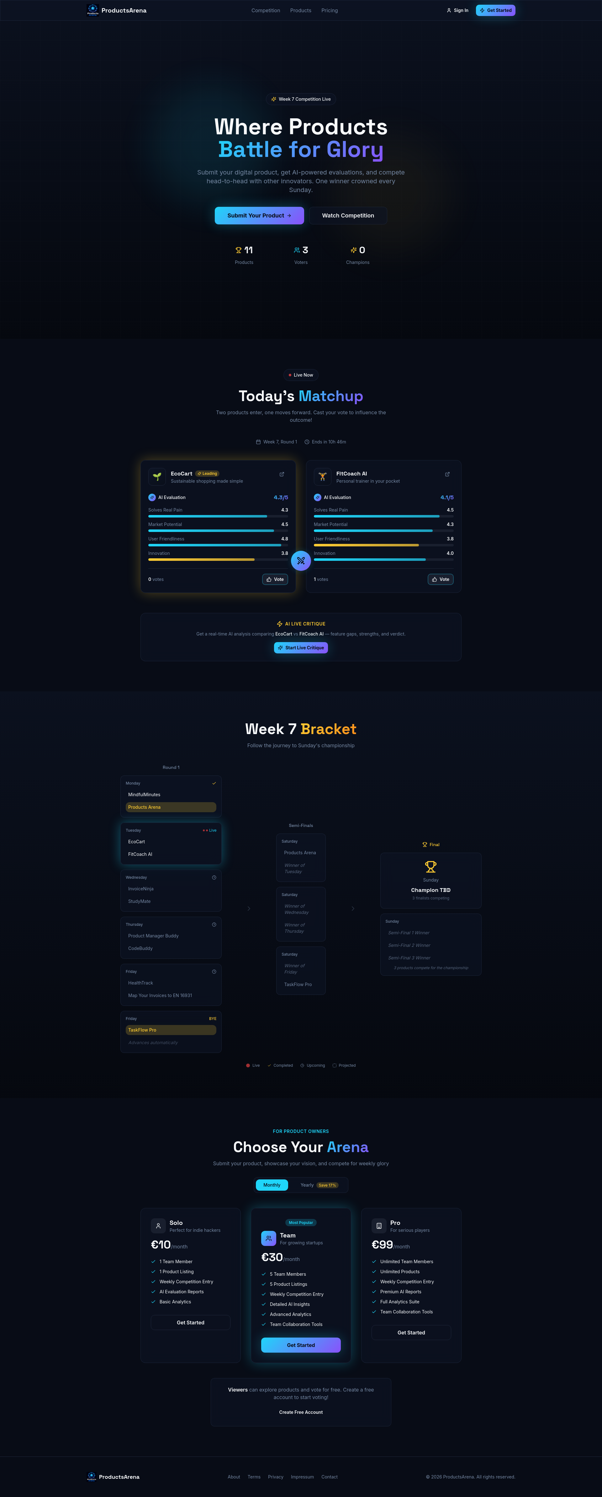 Products Arena gallery image