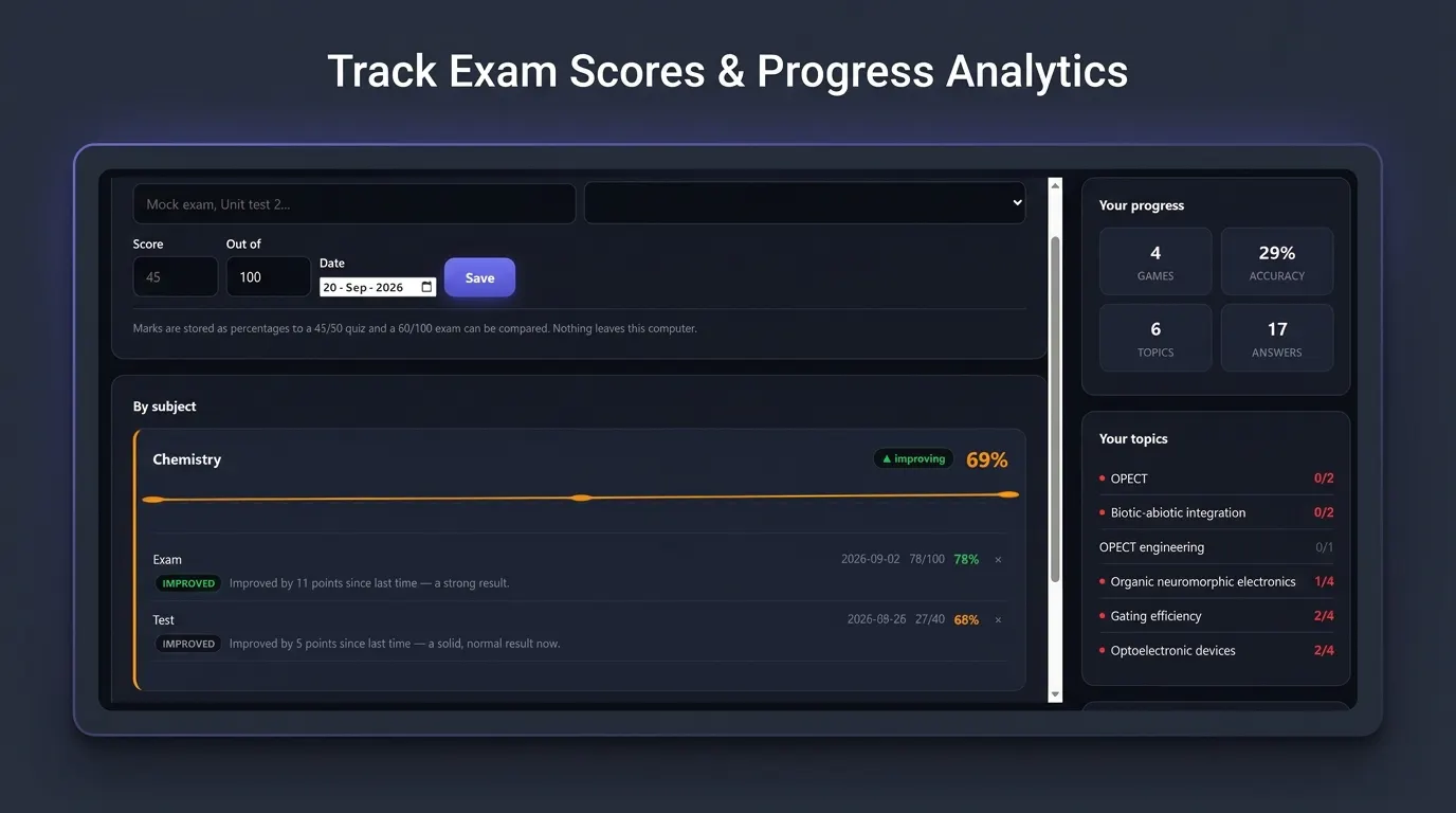 Challenge Study Engine gallery image