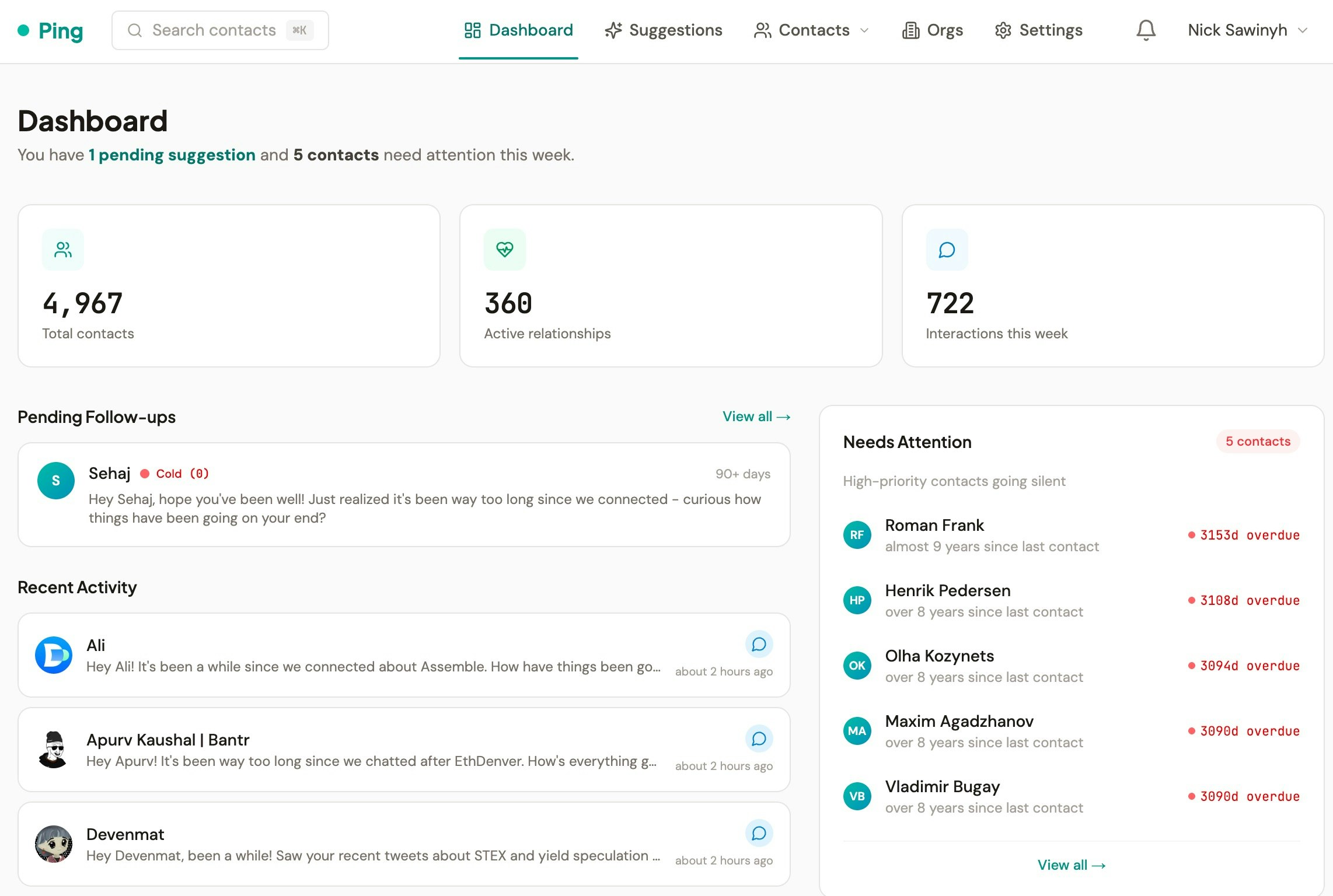 PingCRM gallery image