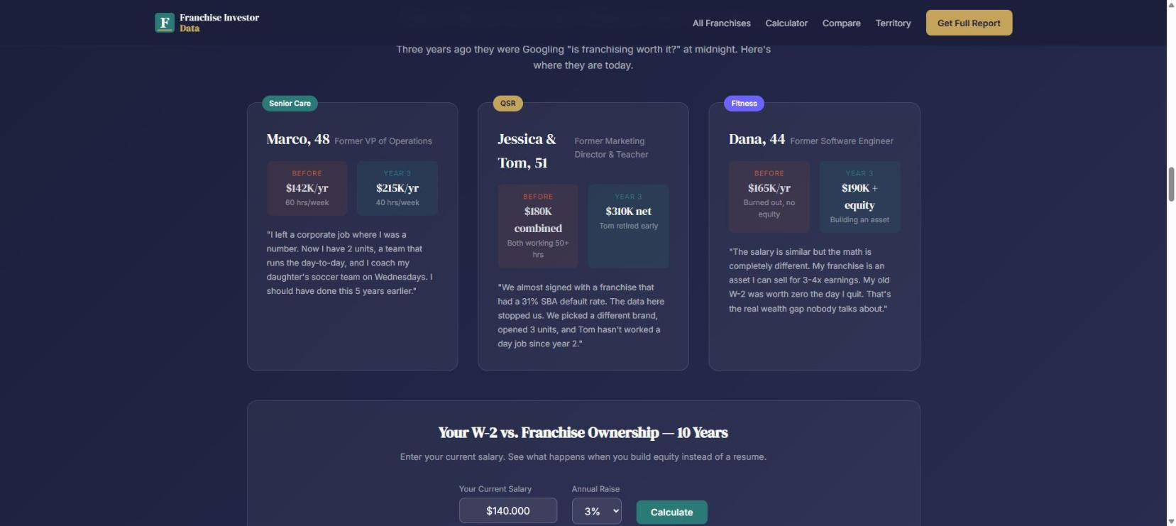 FranchiseInvestorData gallery image
