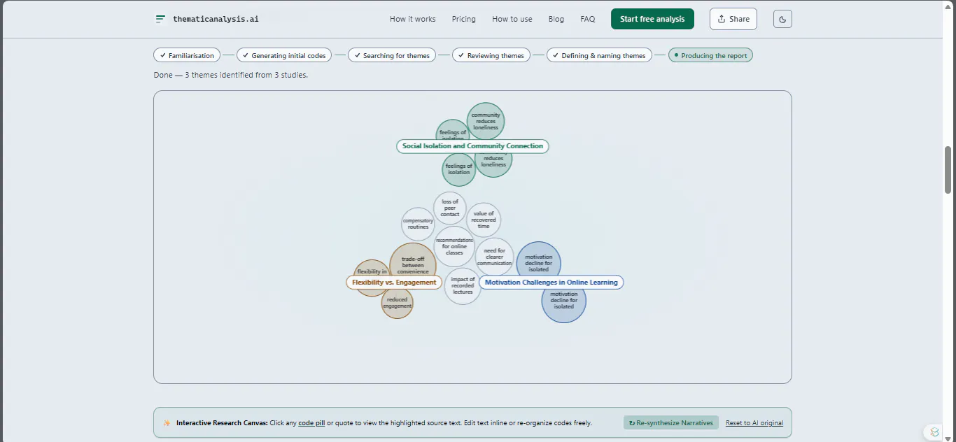 thematicanalysis.ai gallery image