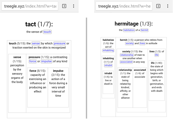 Treegle: Dictionary gallery image