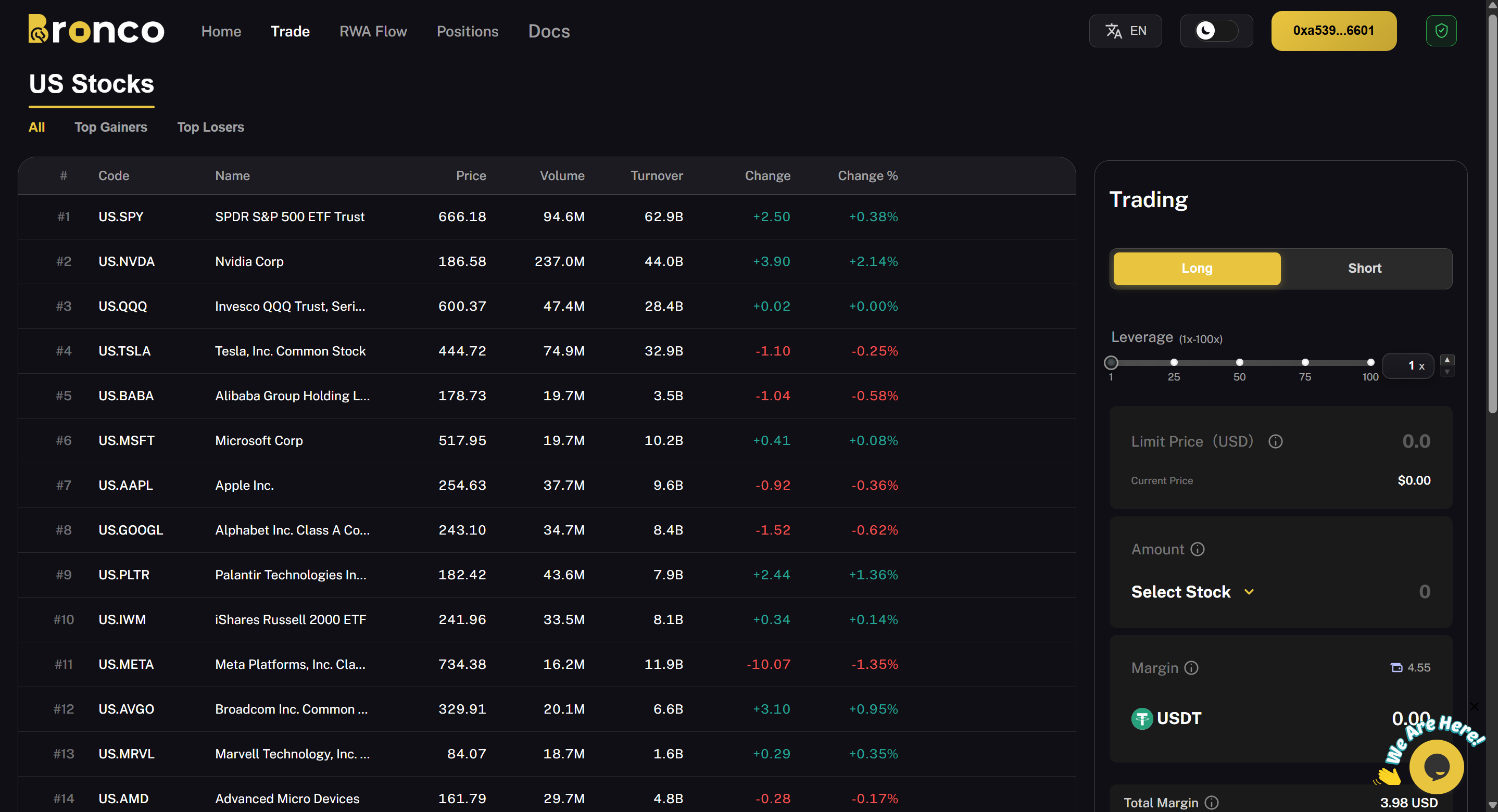Média Métier de bronco - Outil de trading RWA 3