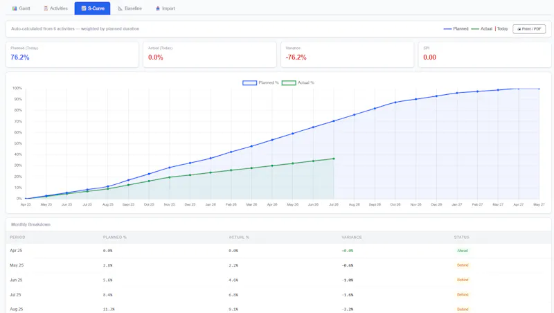 BuildVault (PMIS) Construction ERP screenshot 5