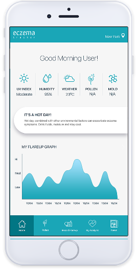 eCare Platform gallery image