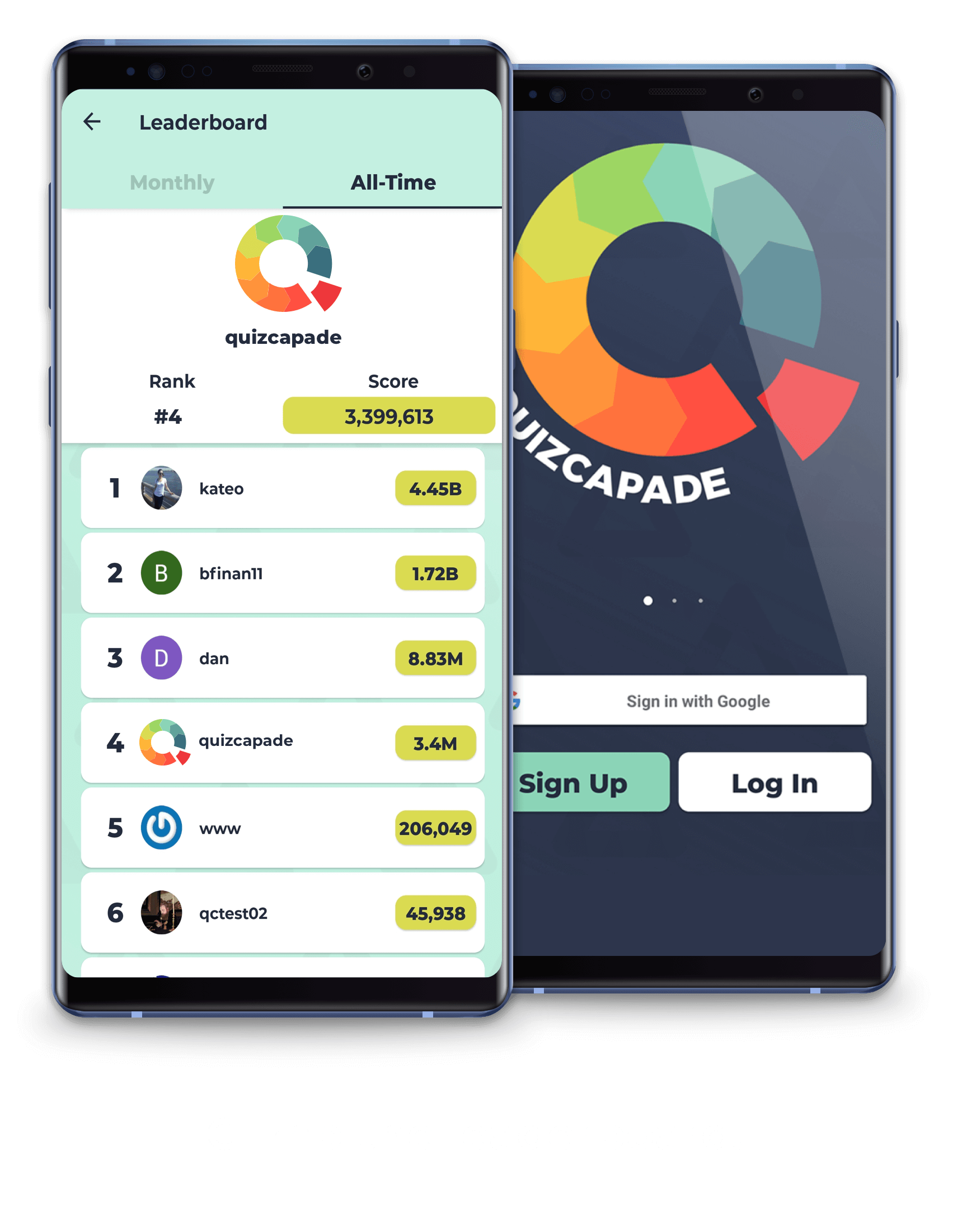 Quizcapade gallery image