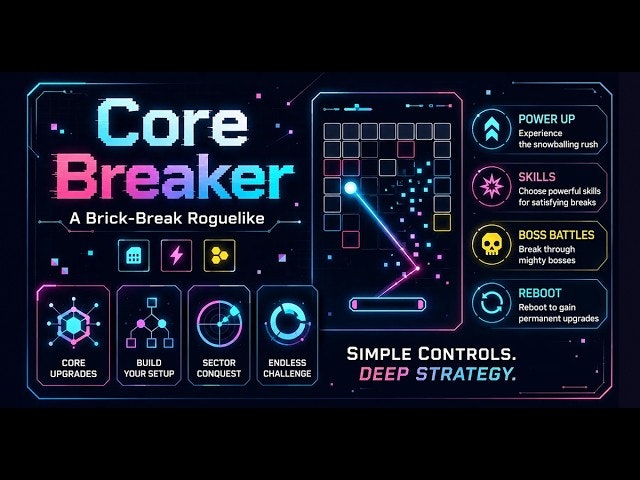 CoreBreaker gallery image