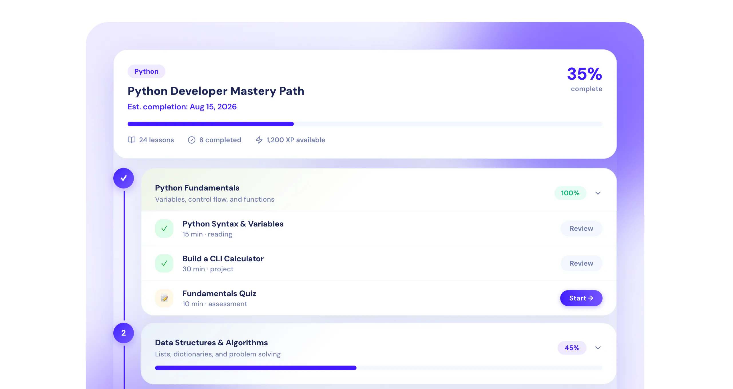 PathCamp gallery image