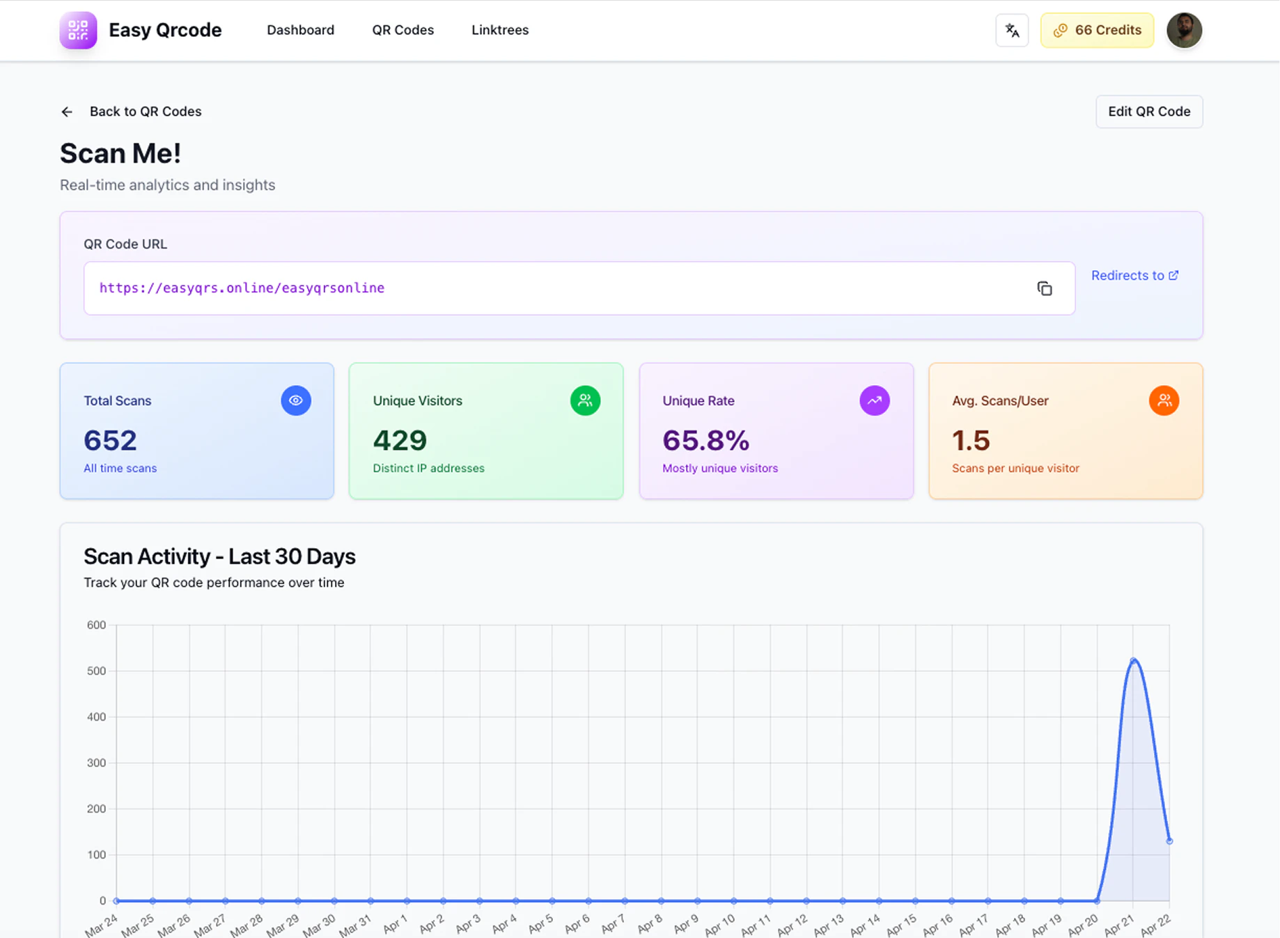 Easy Qrcode screenshot 2