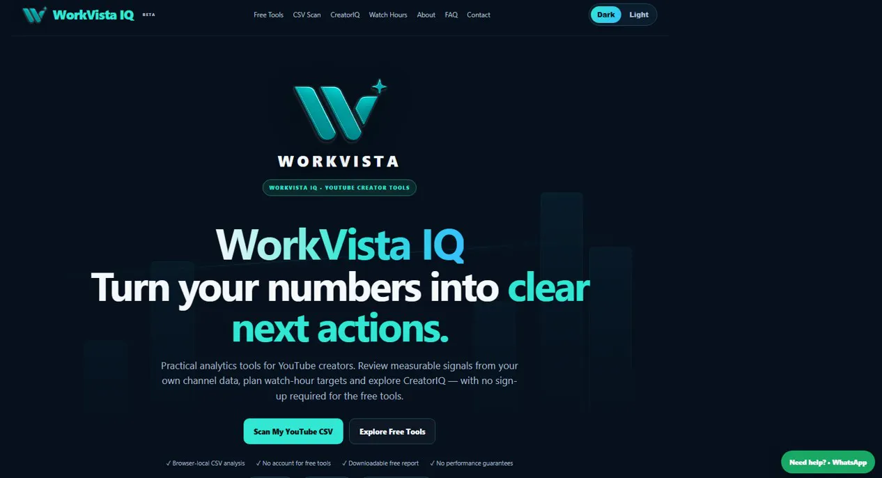 WorkVista IQ gallery image