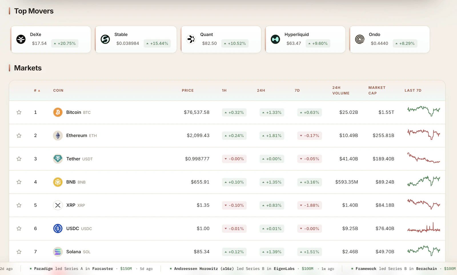 The Orderbook  screenshot 2