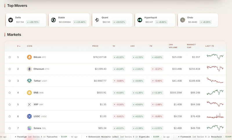 The Orderbook  screenshot 2
