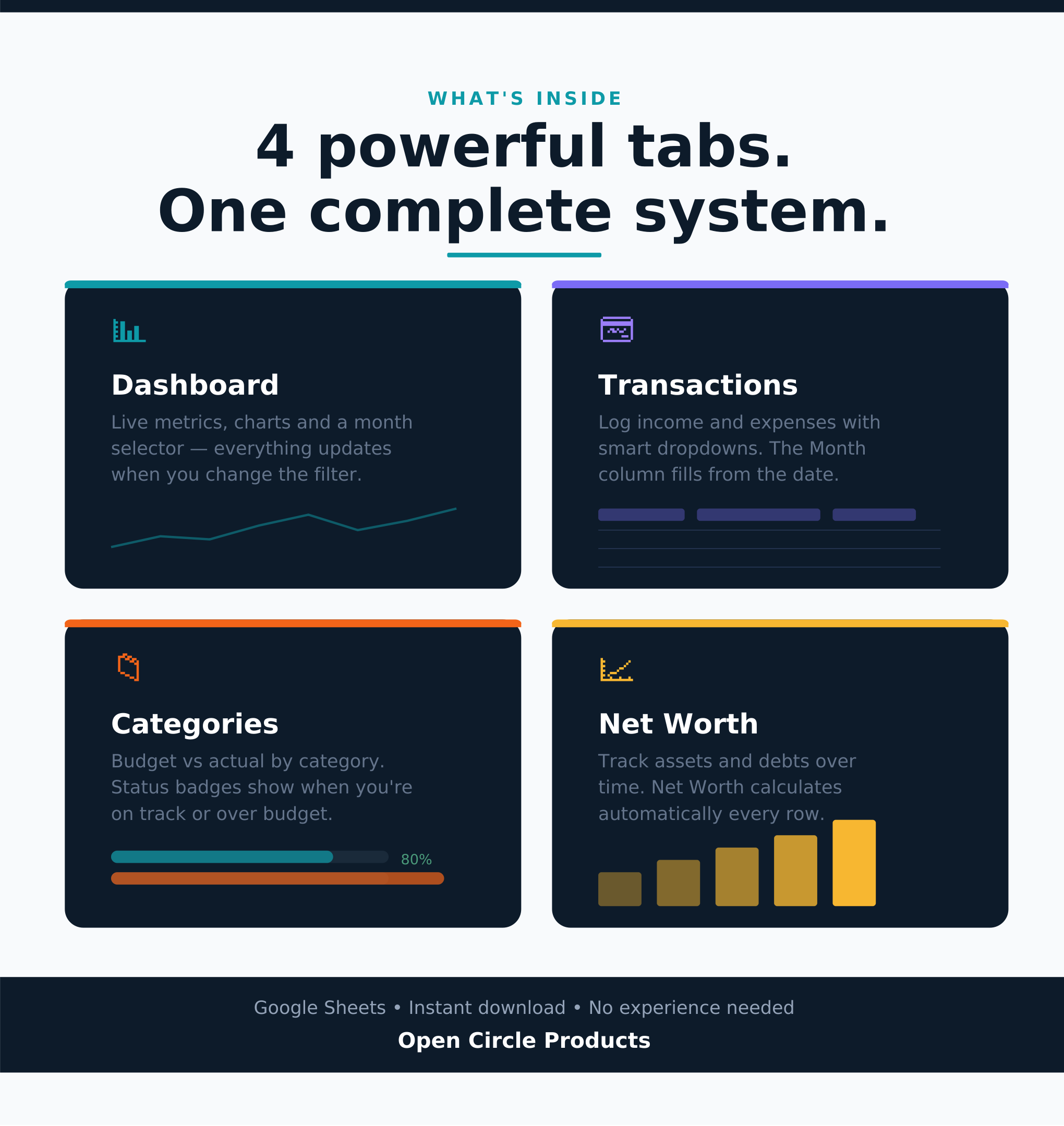 Open Circle: Financial Tracker gallery image