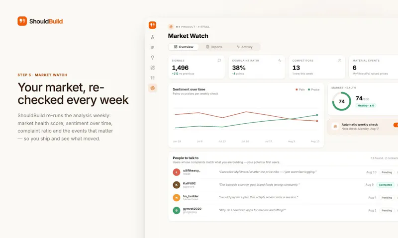 ShouldBuild screenshot 8