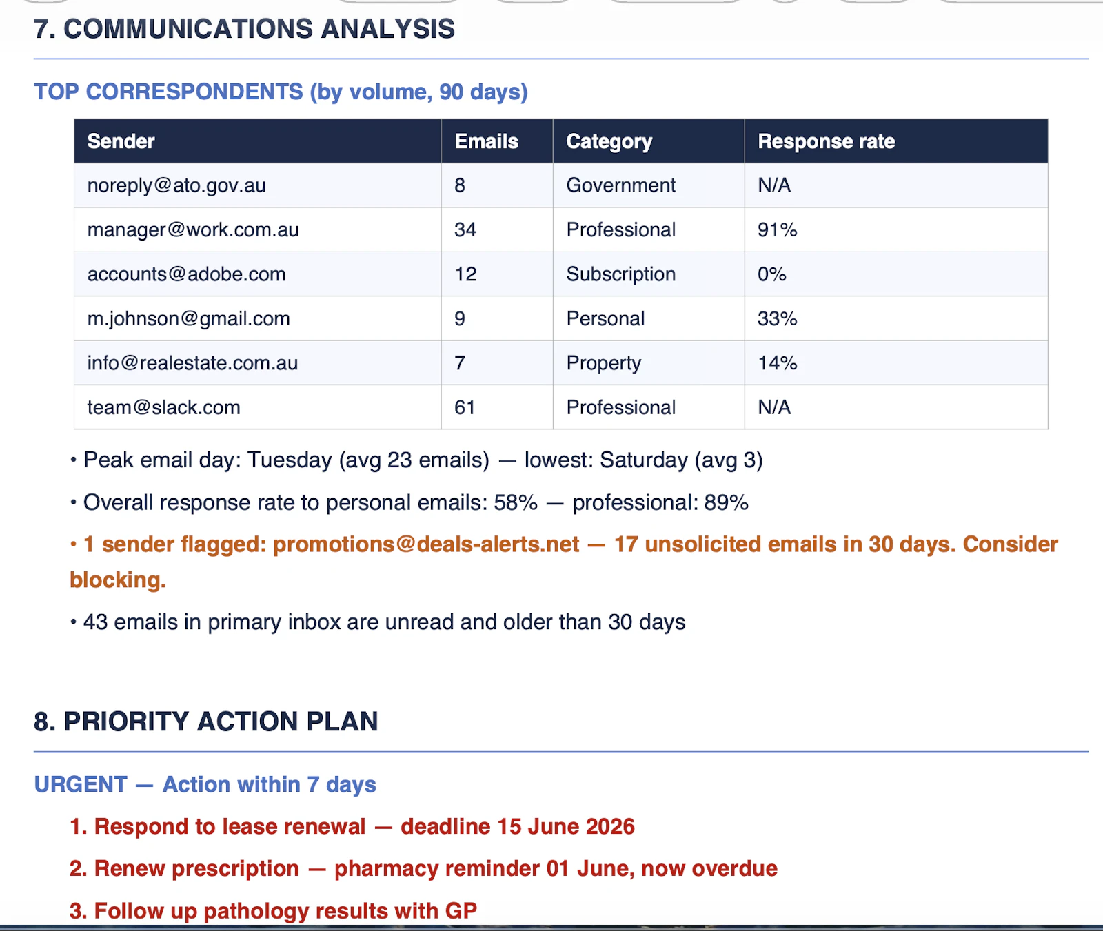 EmailBrain screenshot 7