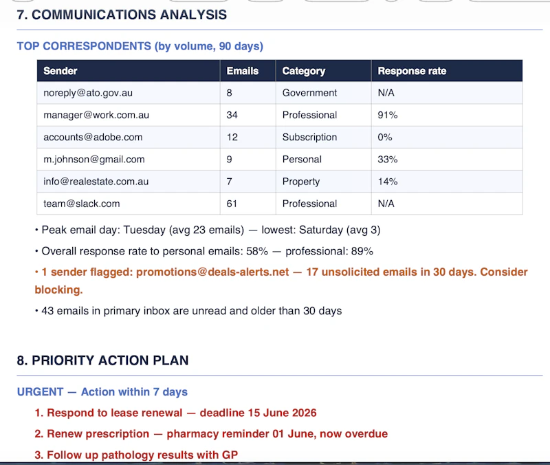 EmailBrain screenshot 7