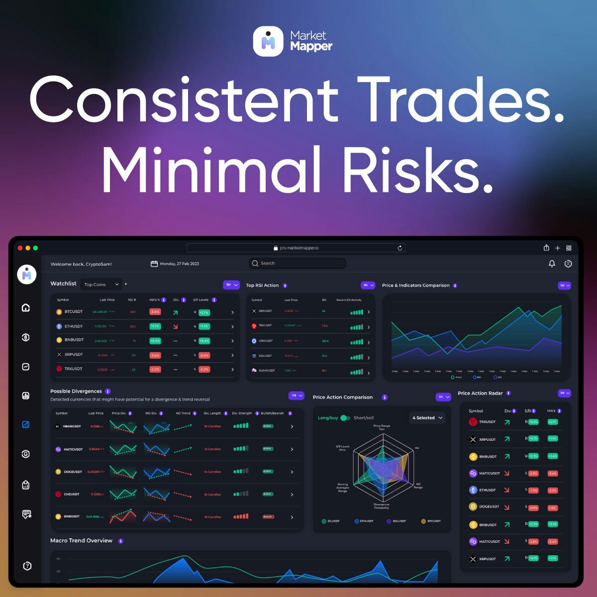 Market Mapper media 1