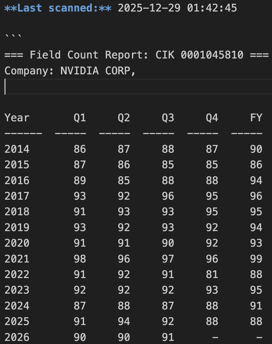 StockAInsights gallery image