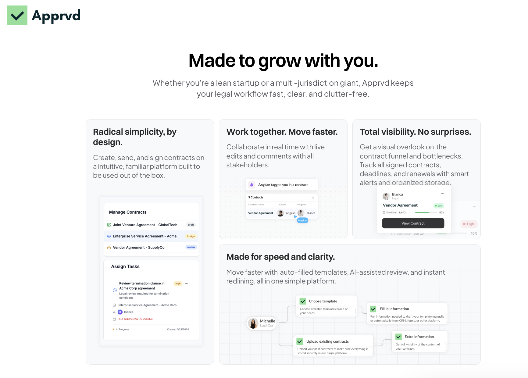 Apprvd gallery image