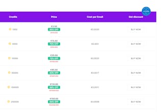 Perfect Email Recovery gallery image