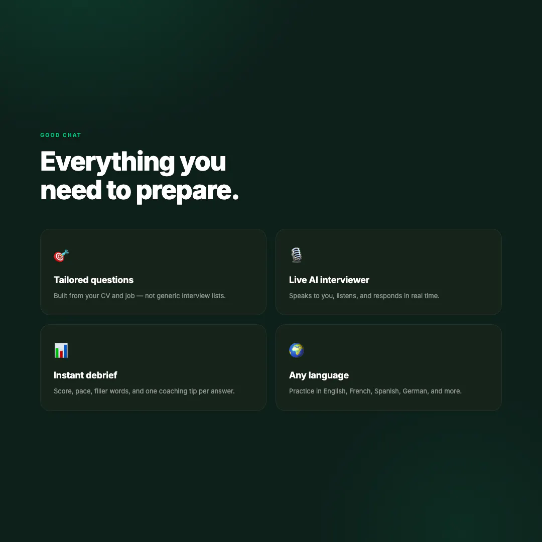 Good Chat gallery image