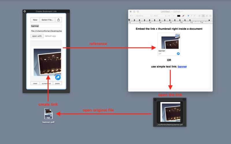 BookMarkable gallery image