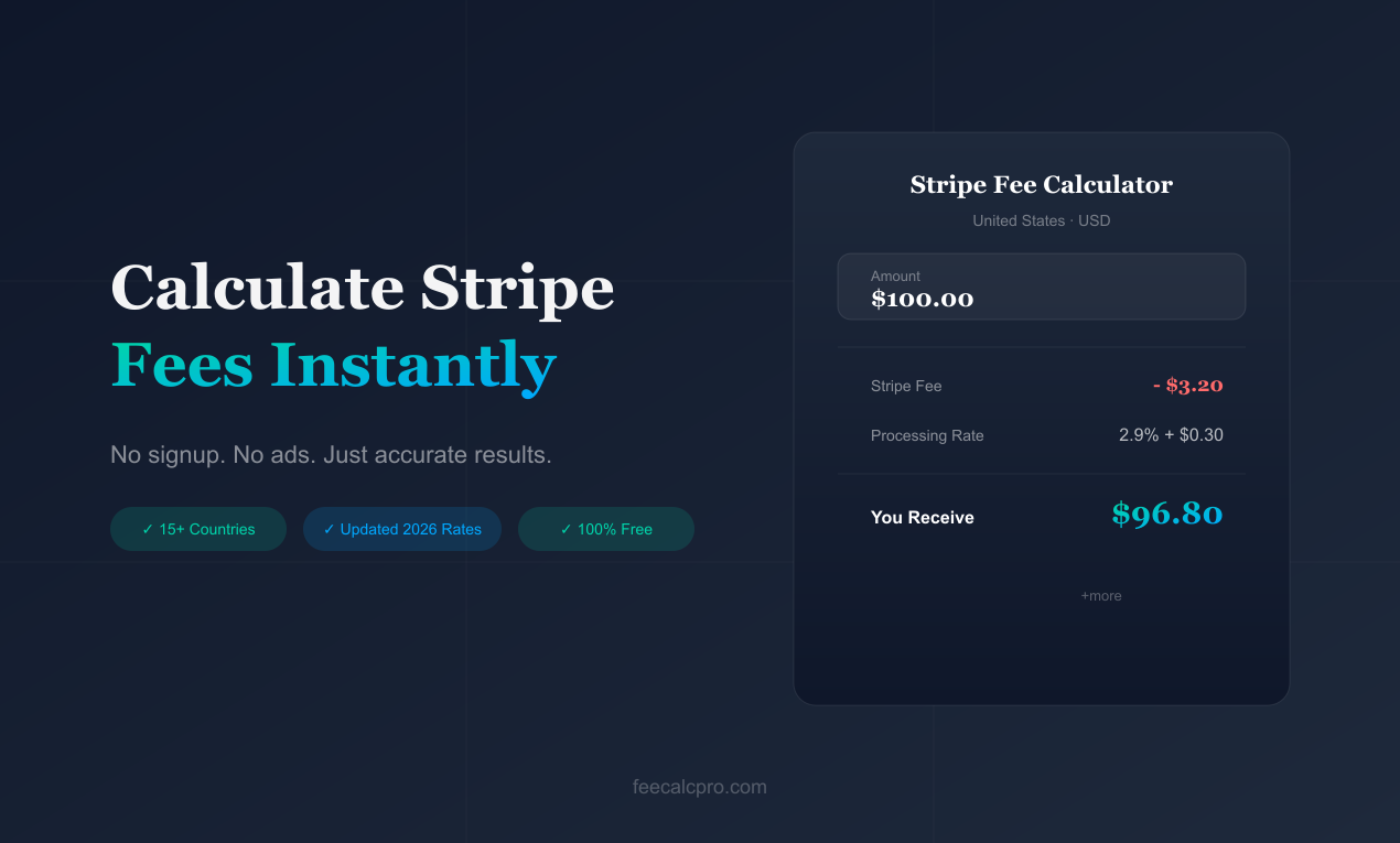 FeeCalcPro — Stripe Fee Calculator gallery image