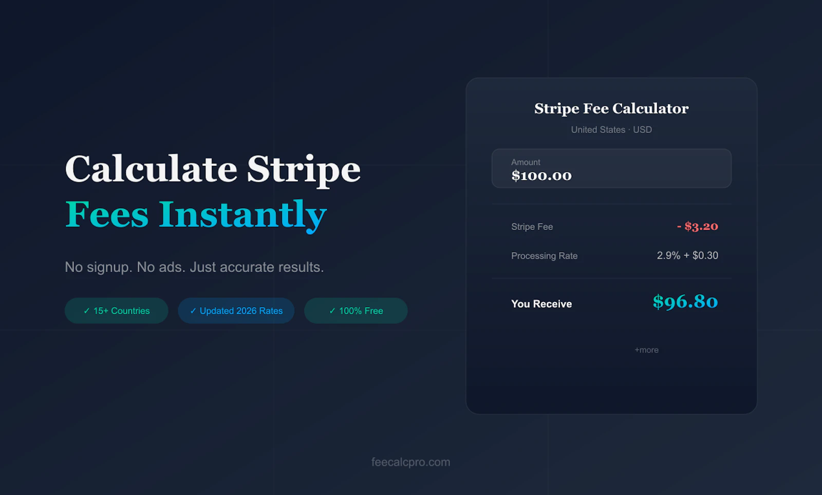 FeeCalcPro — Stripe Fee Calculator screenshot 1