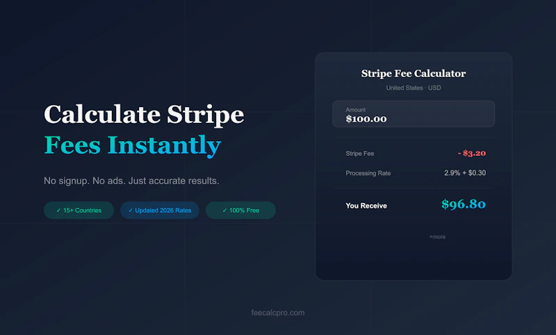 FeeCalcPro — Stripe Fee Calculator screenshot 1