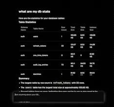 Chat With Your Database gallery image
