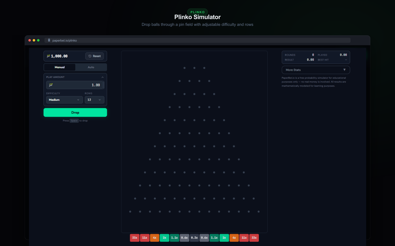 Paperbet gallery image