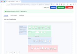 My n8n Templates gallery image