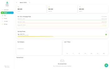 Dailyy gallery image