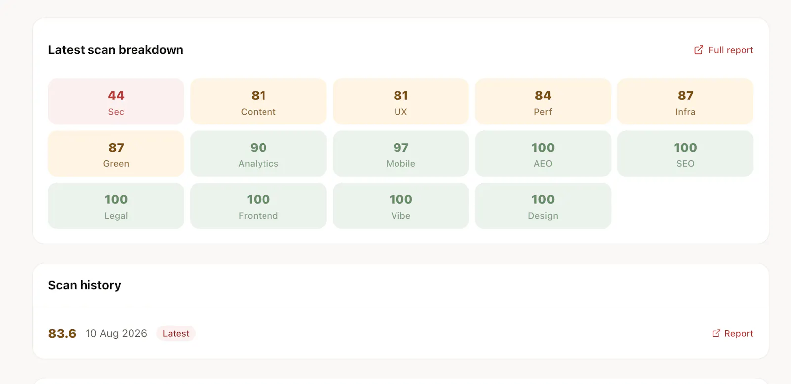 Qalyze screenshot 6