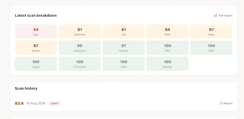 Qalyze screenshot 6