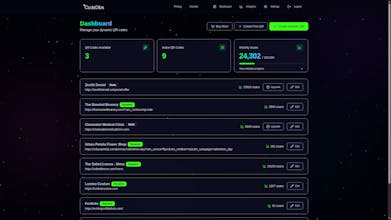 CodeDibs gallery image