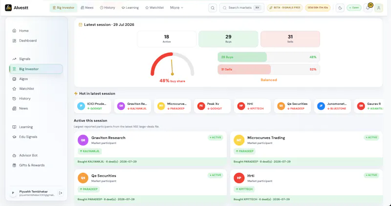 Alvestt screenshot 5