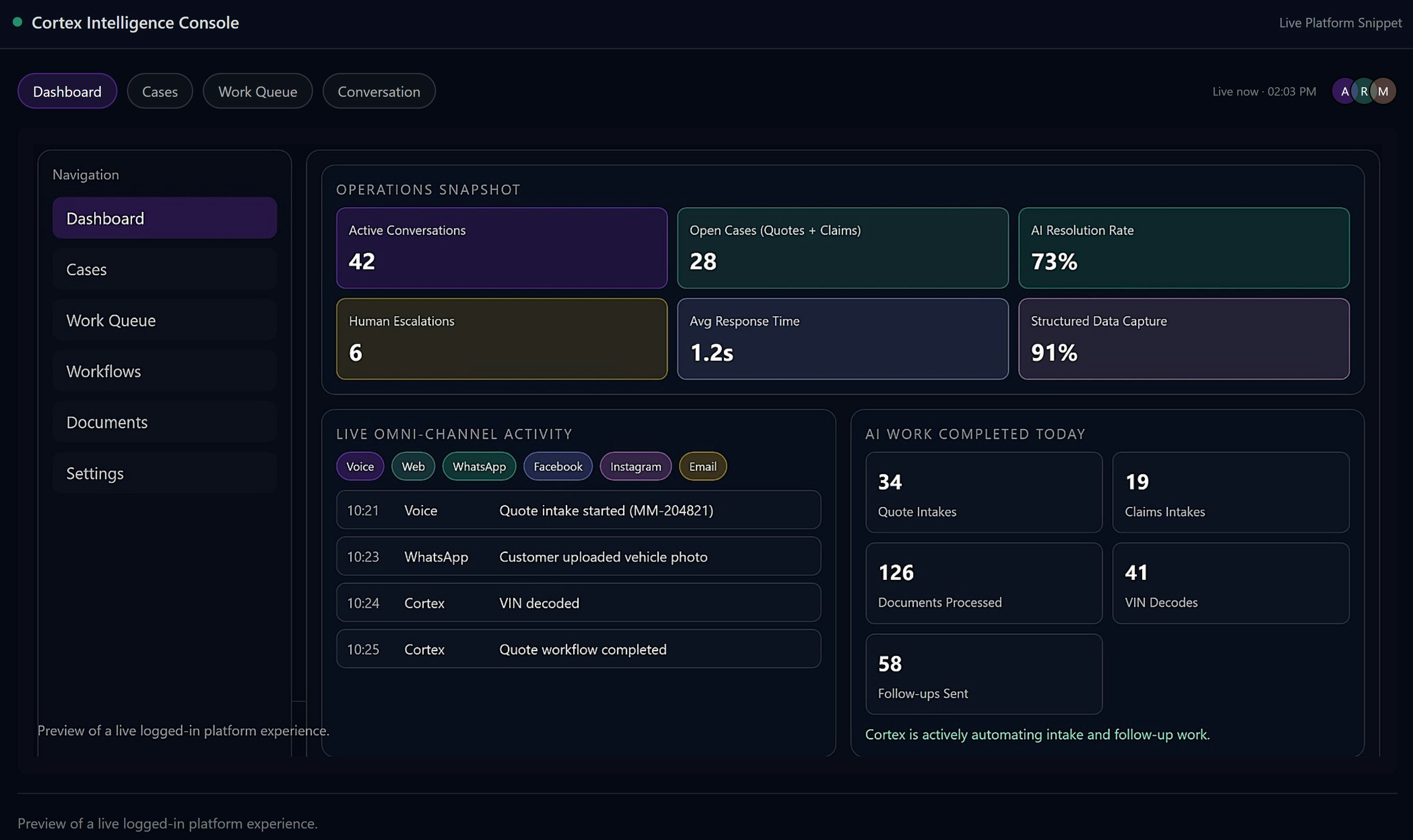 CORTEX PLATFORM gallery image