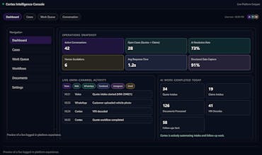 CORTEX PLATFORM gallery image