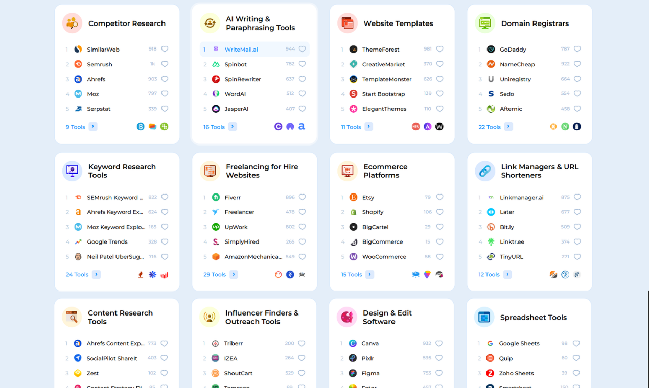 ManyTools - Screenshot 2 showing product features and functionality