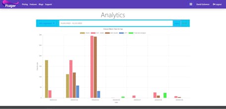 Fluger TV gallery image