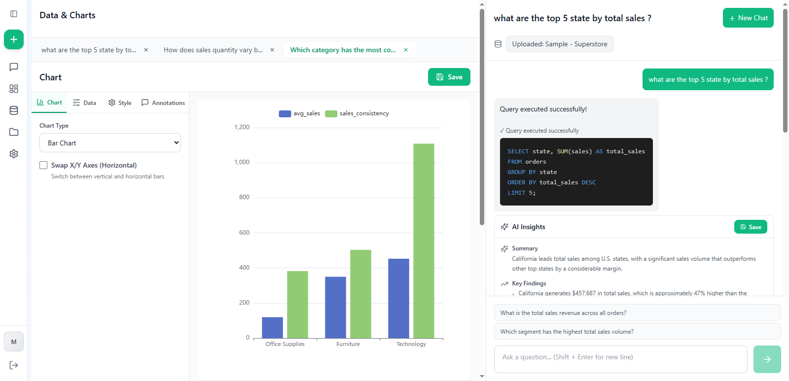 Mertiql: trasforma il linguaggio naturale in SQL - Trasforma l'inglese semplice in grafici di query SQL in 3 secondi media 3