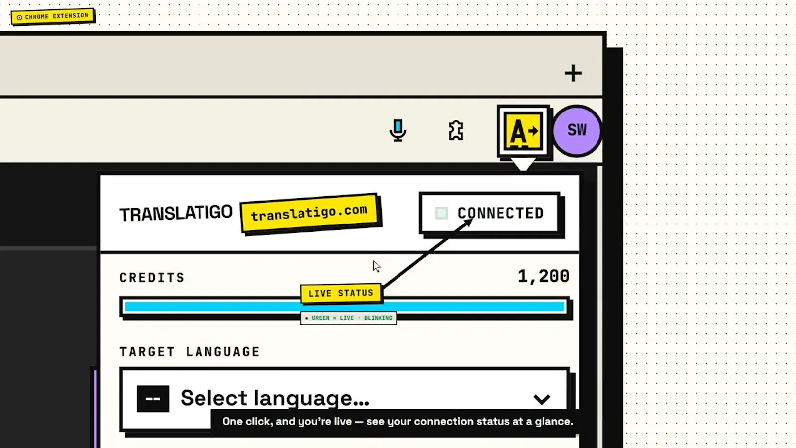 Translatigo - No words Only Voice screenshot 1 (video preview)