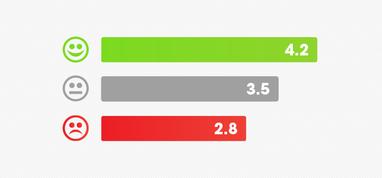 UserReport gallery image