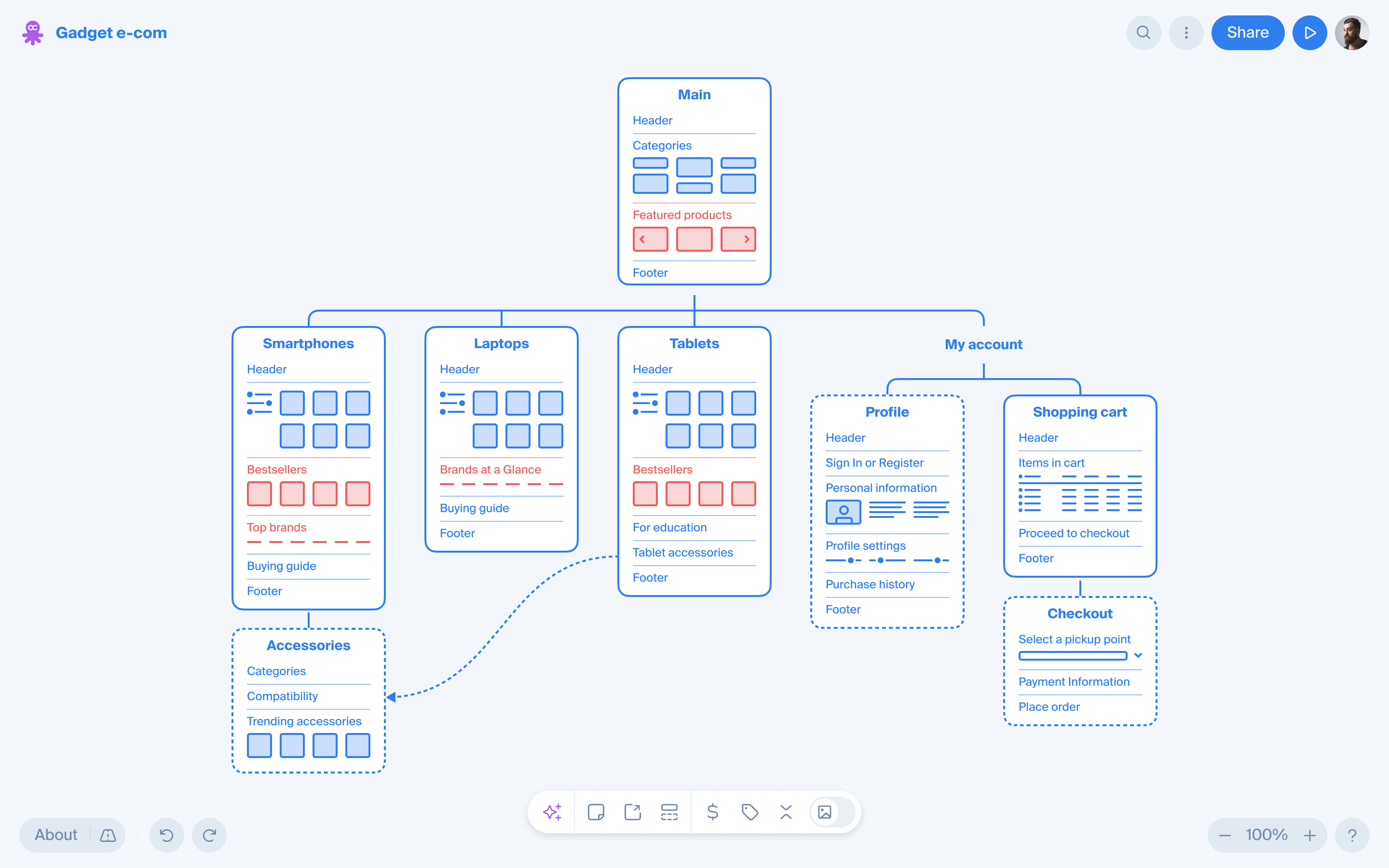 Octopus gallery image