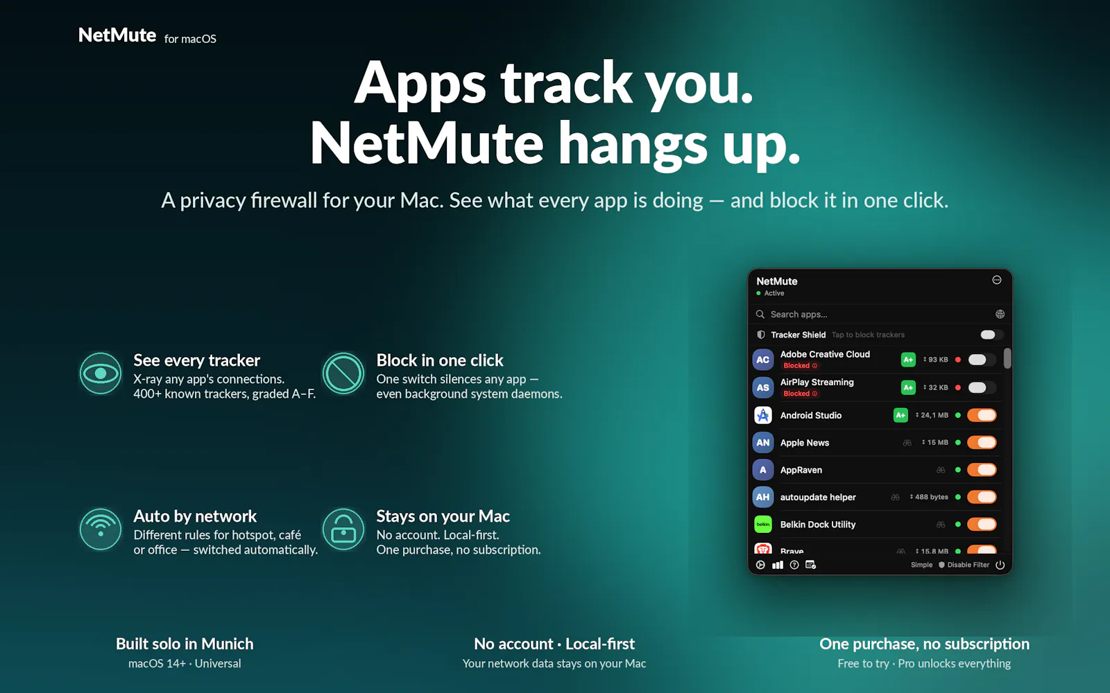 NetMute: Block Tracker for Mac screenshot 1