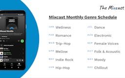The Mixcast media 3