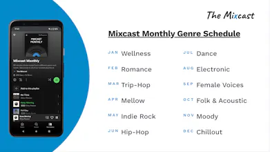 The Mixcast gallery image