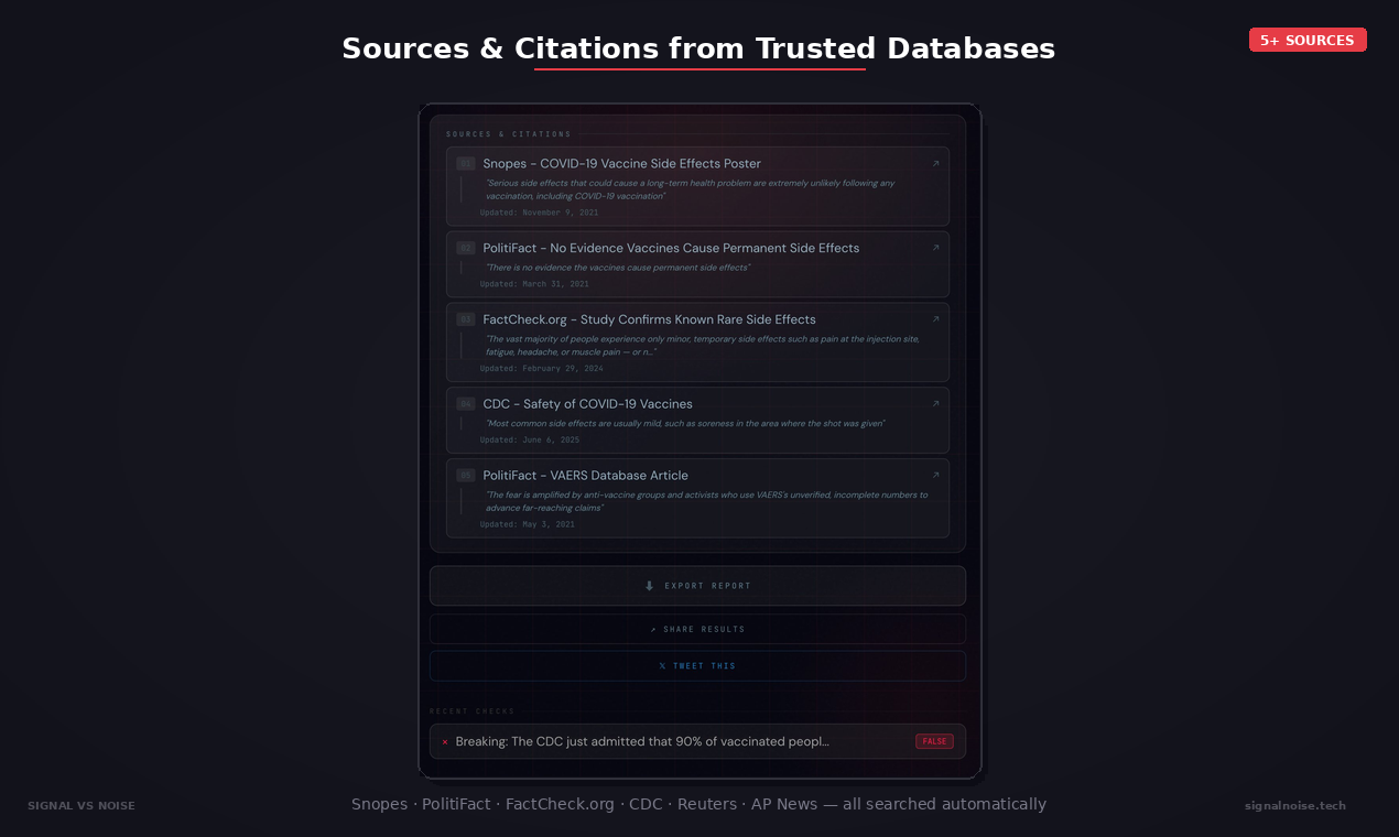 Signal vs Noise - Screenshot 3 showing product features and functionality