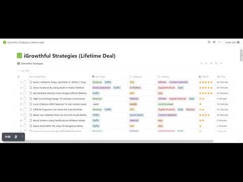 iGrowthful Strategies gallery image